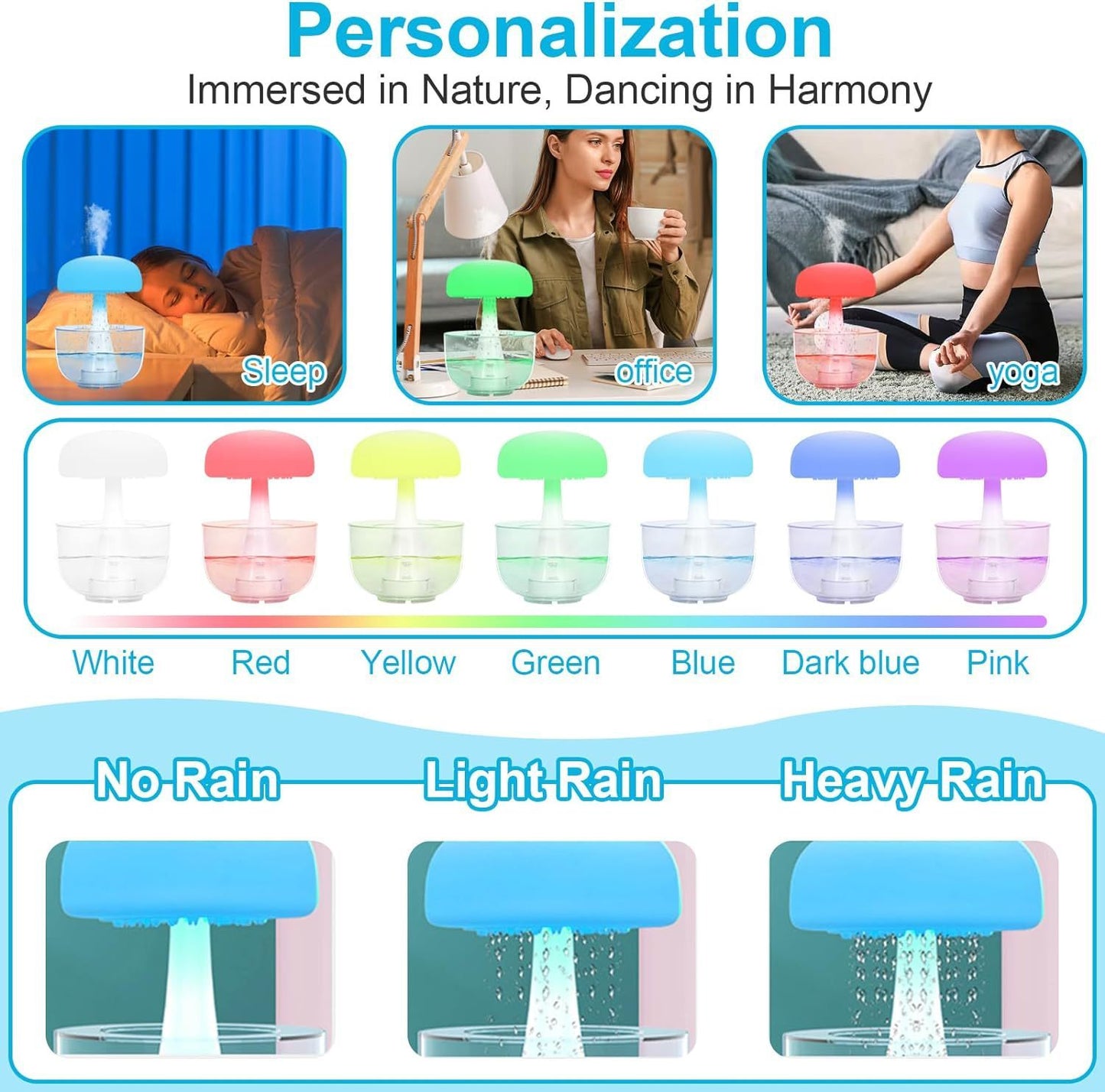 CloudNova Night Humidifier