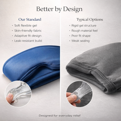Migraine Relief Cap