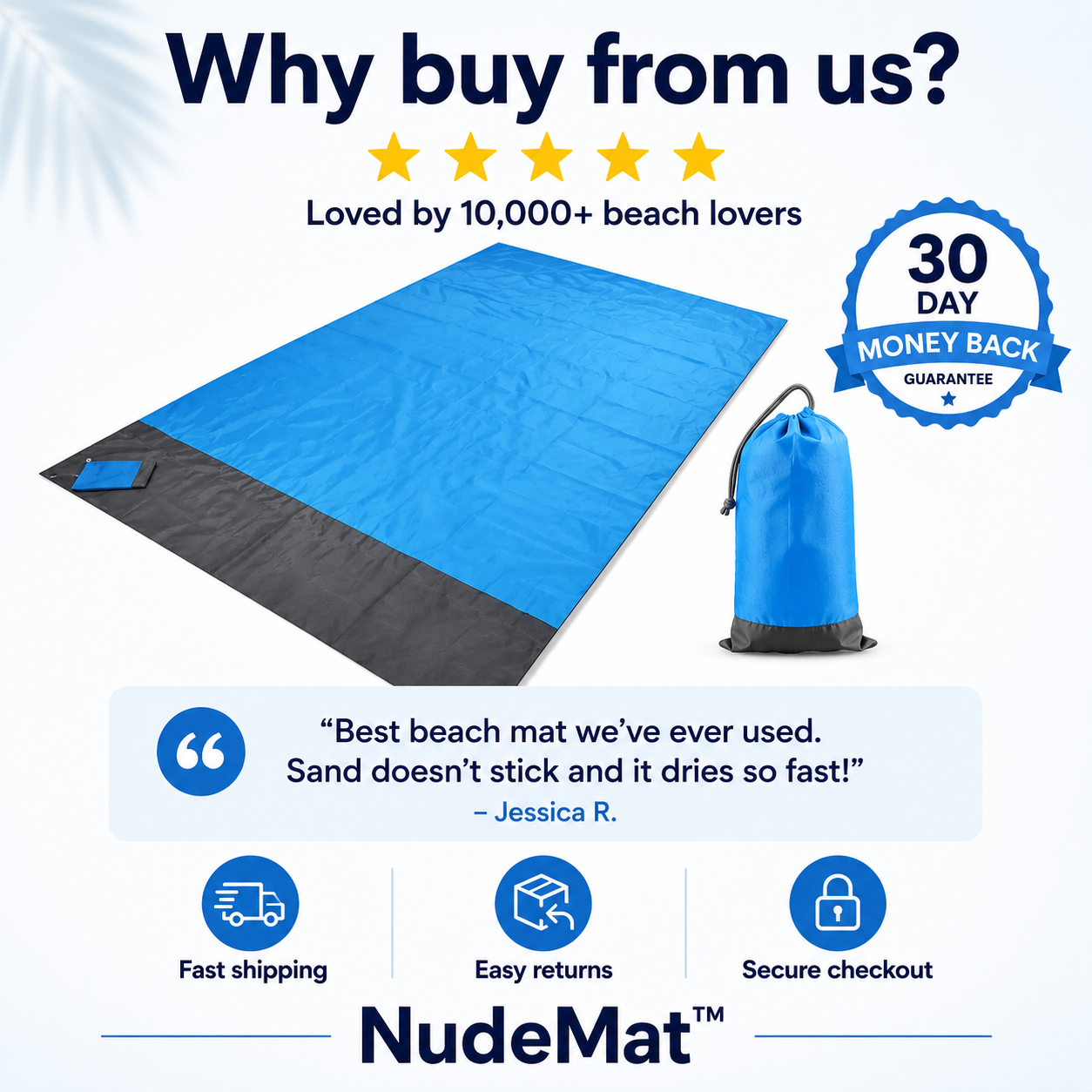 NudeMat™