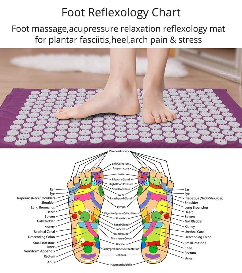 ZenFlow™ Acupressure Mat & Pillow Set