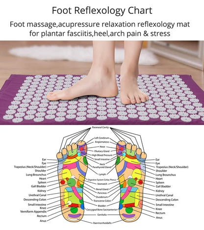 ZenFlow™ Acupressure Mat & Pillow Set